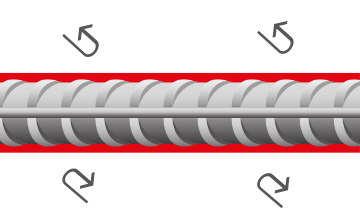 Nitoprime Zincrich Plus