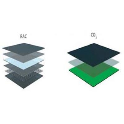 Image for MONARFLEX® RAC