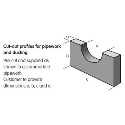 Image for Expansion Joint Filler Pipe Profiles
